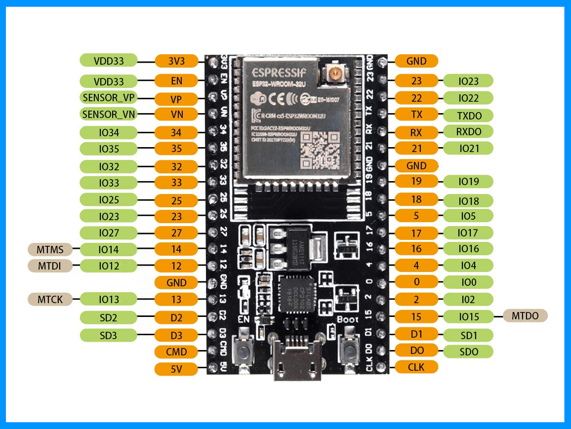 ESP32-WROOM-32U.png