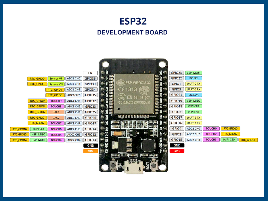 ESP32.png