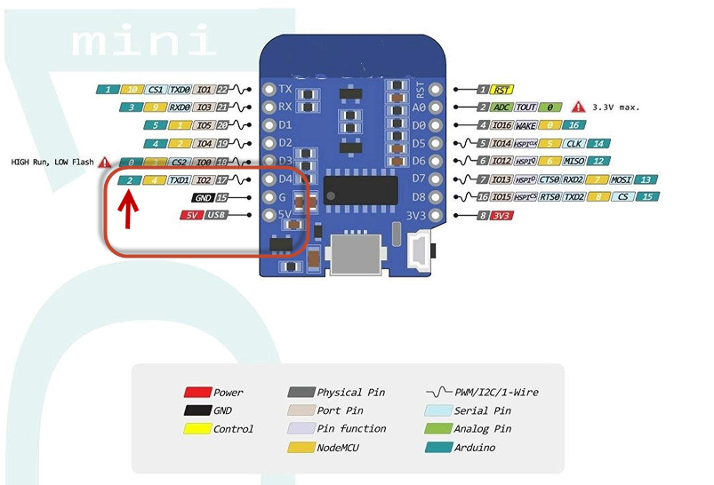 ESP8266.png