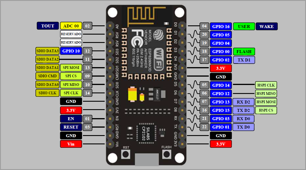 ESP8266_PinOut.png