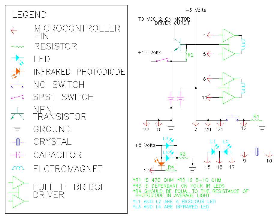 Electromagnetic Floater.bmp