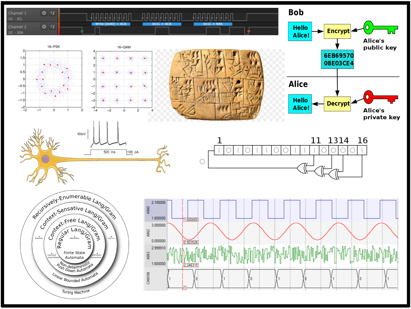 Encoding.png