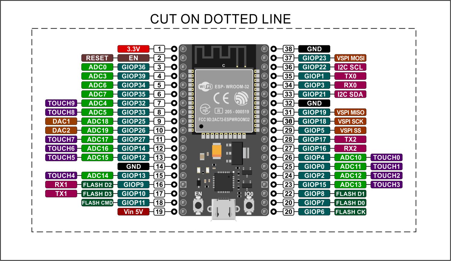 Esp32 PinOut.jpg