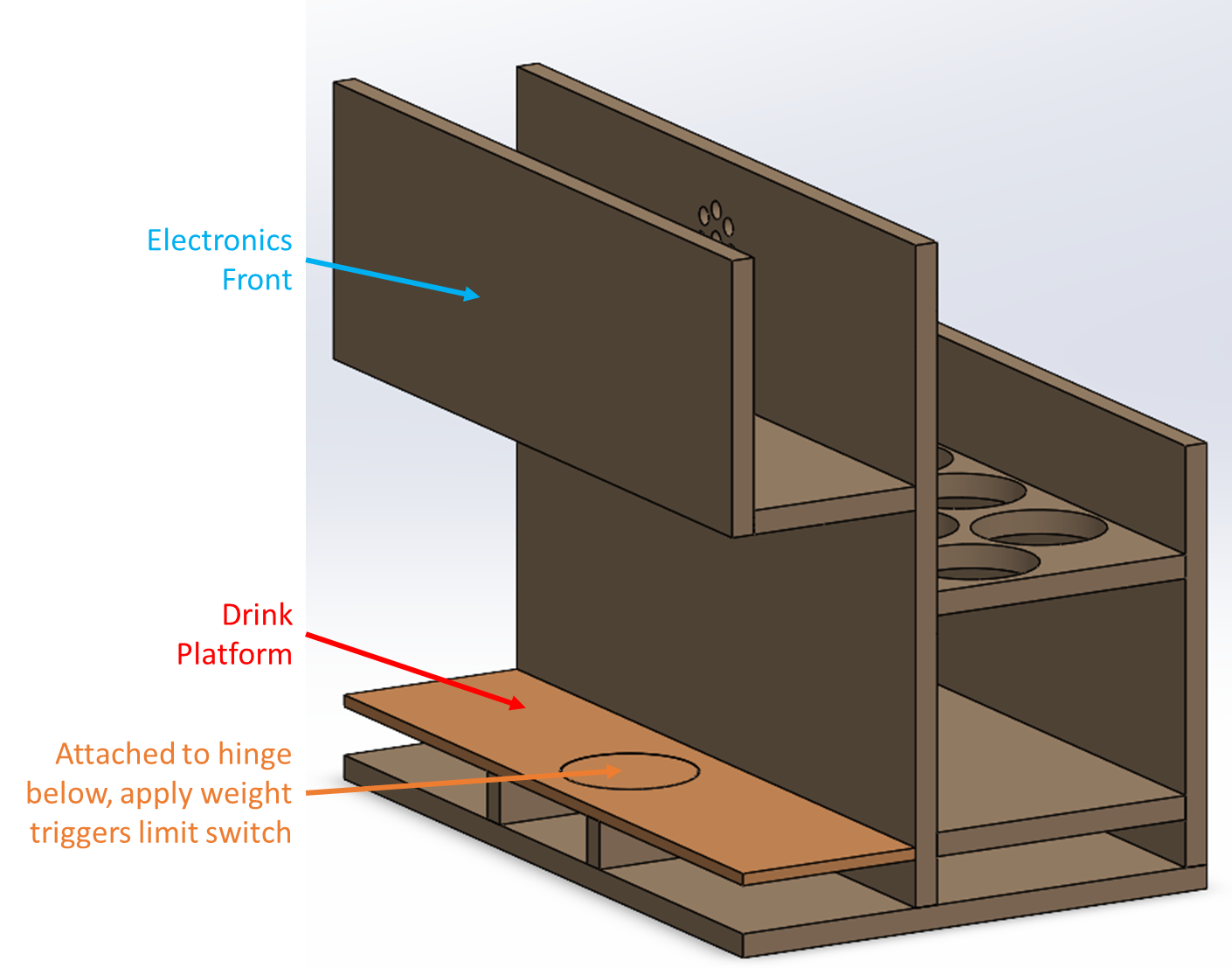 Example Assembly 5 Labeled.png