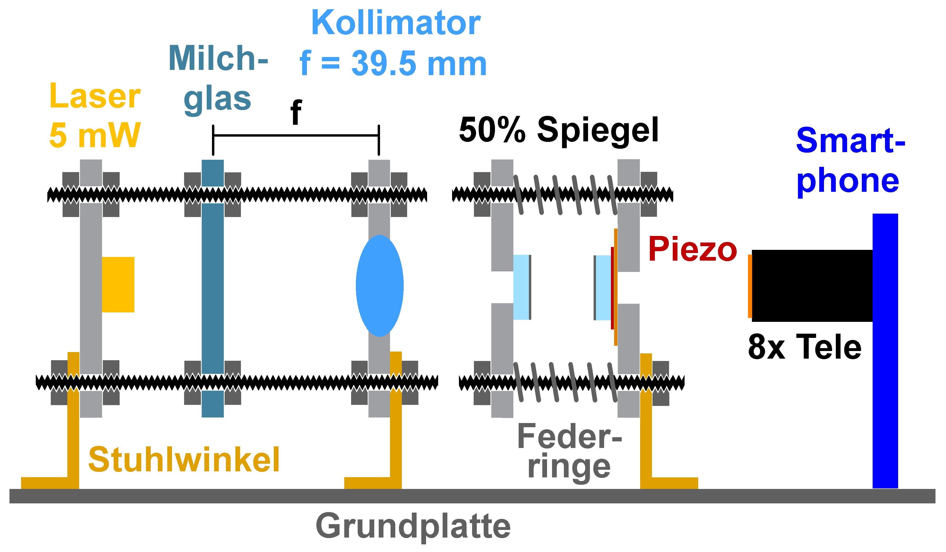 Fabry-Perot-Interferometer_265.jpg