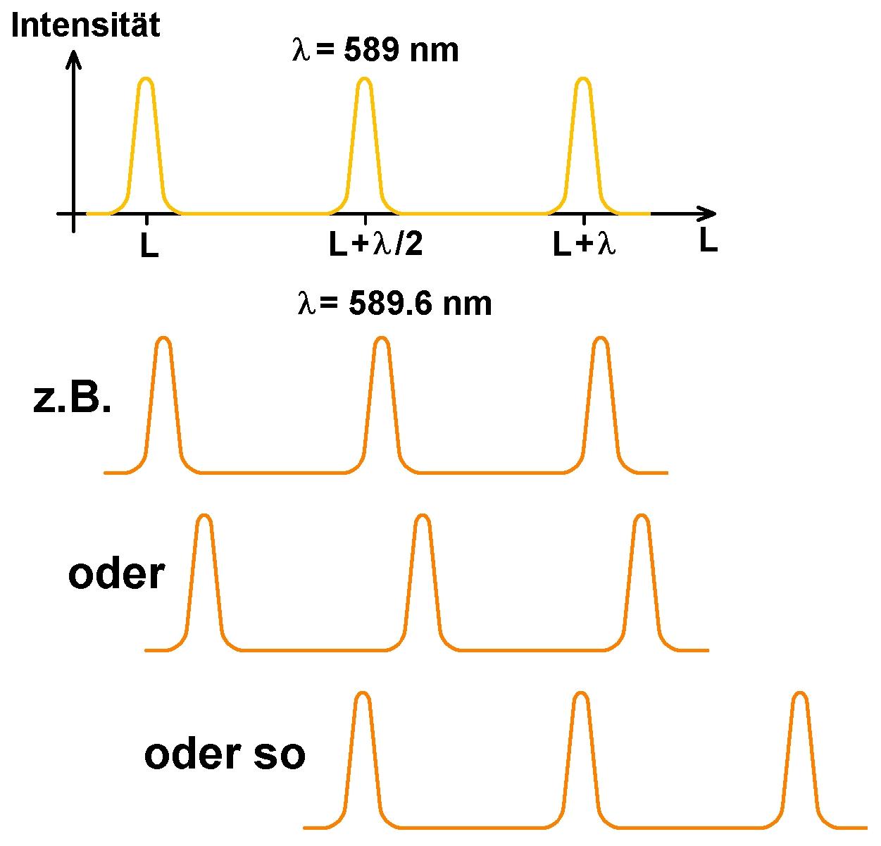 Fabry-Perot-Interferometer_59.jpg