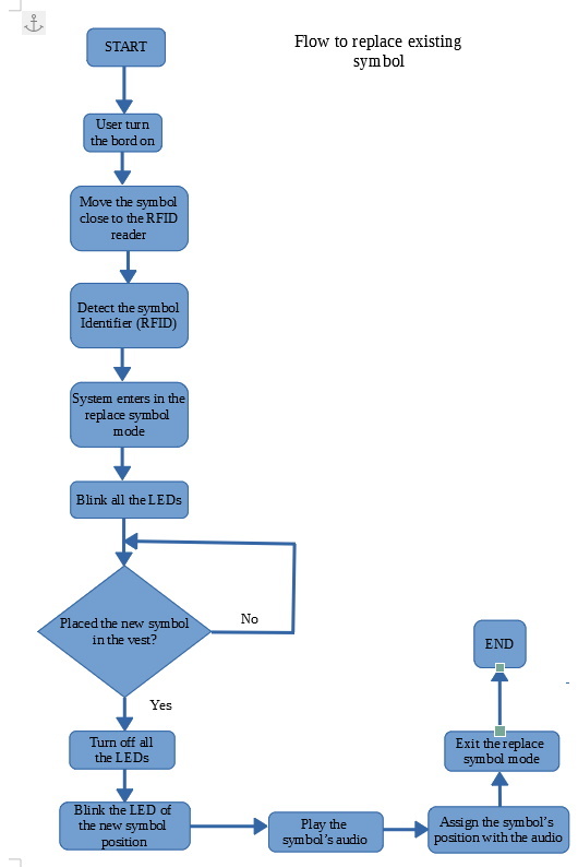 Fig2C_Diagram3.jpg