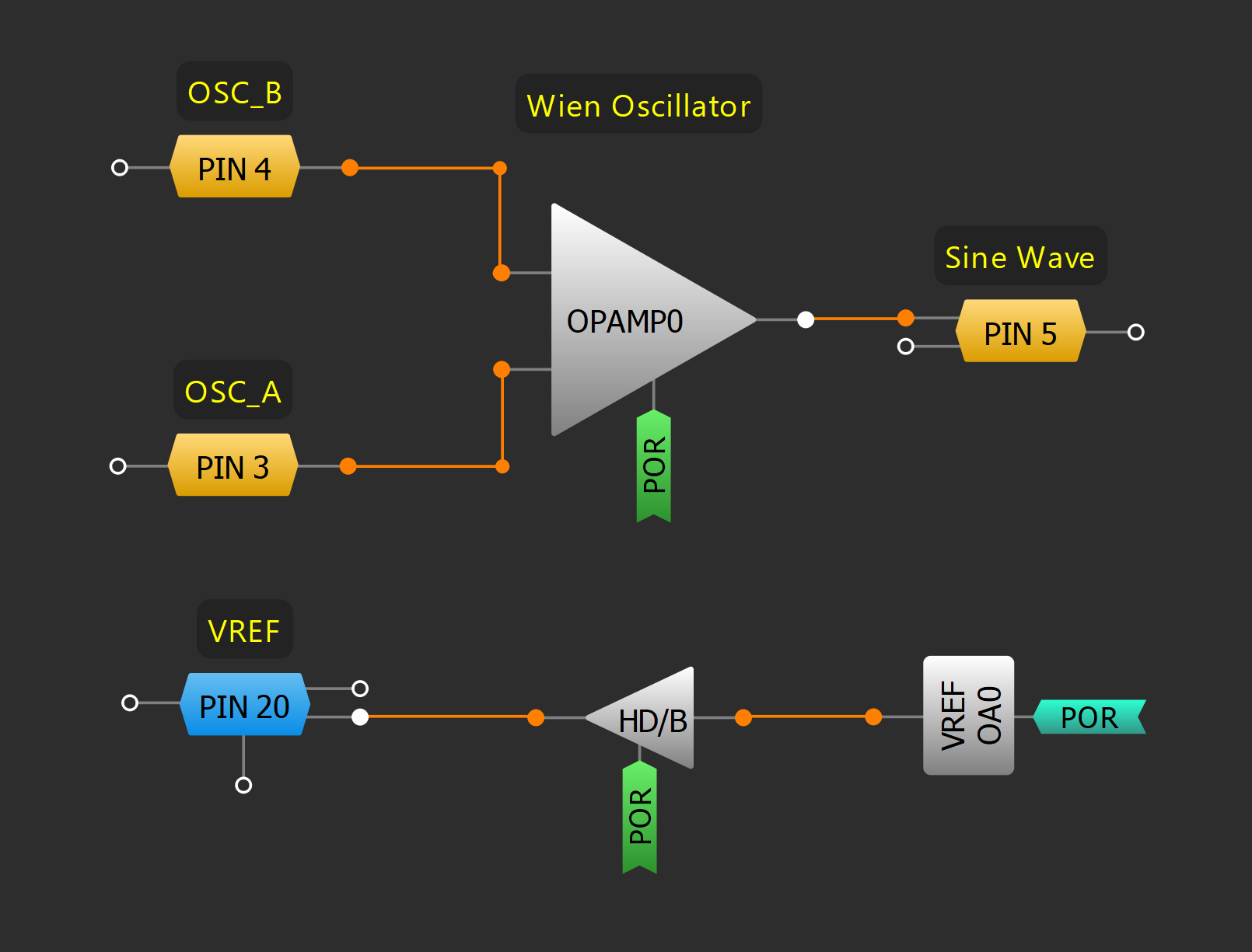 Figure 10. Wien Oscillator Block Diagram.png