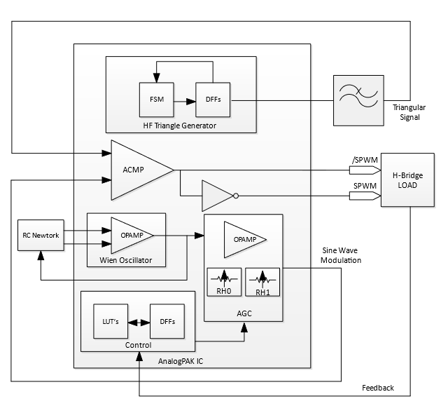 Figure 2.png