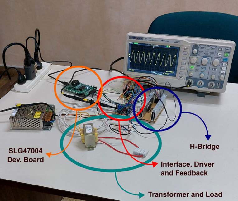 Figure 23. System Implementation.png