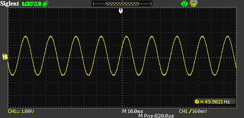 Figure 24. Inverter Output Voltage.png