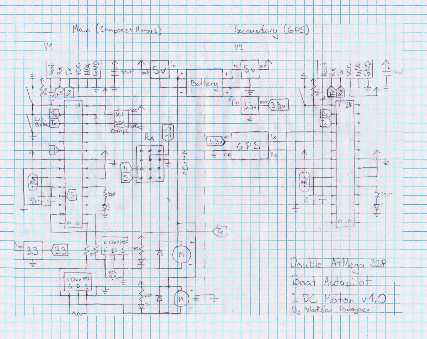 FullSchematicGrid.jpg