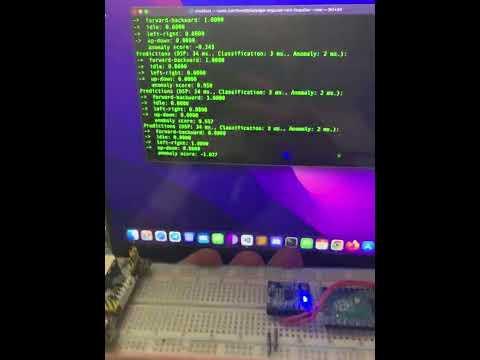 Gesture recognition Using Raspberry Pi Pico and Edge Impulse