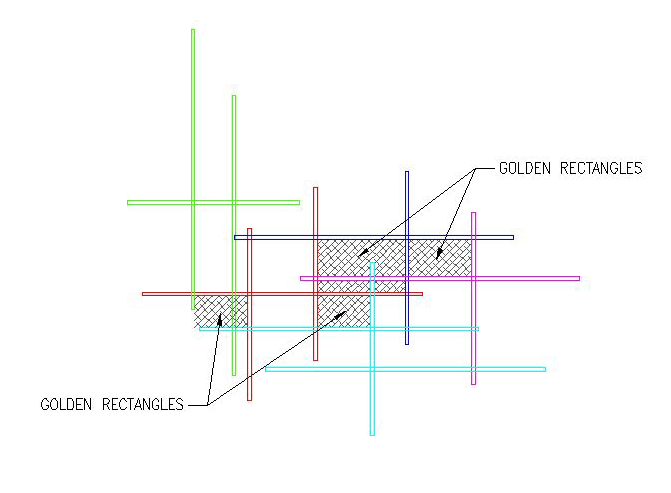 Groups2.gif