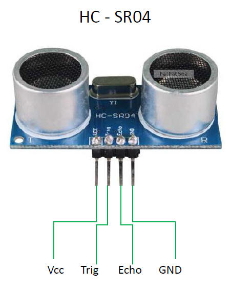 HRSC04 Sensor.png