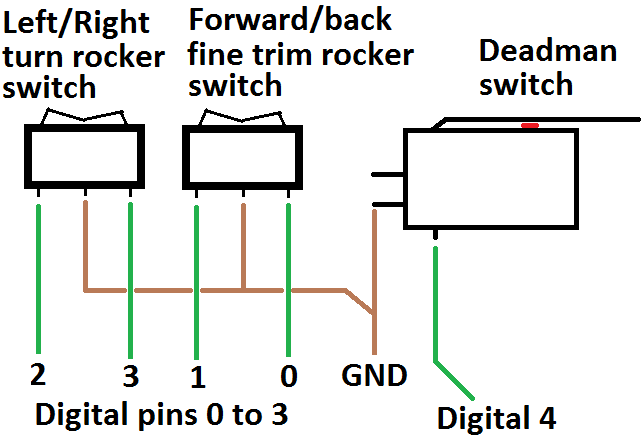 HandControllerWiringDiagram.png