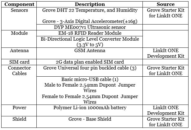 Hardware Requirements.JPG