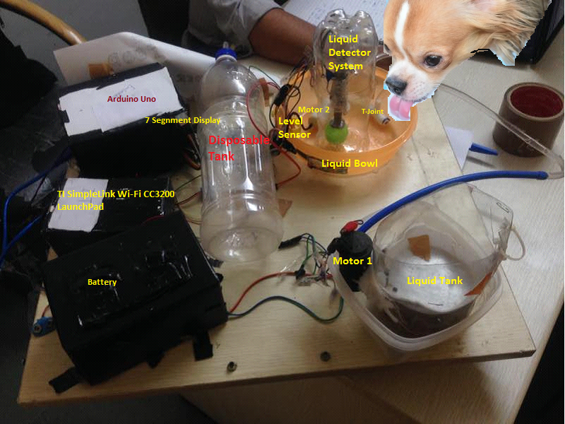 IoT Food Feeder for Animal.png