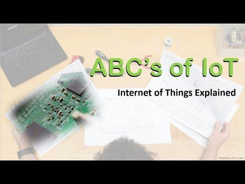 IoT explained for Beginners