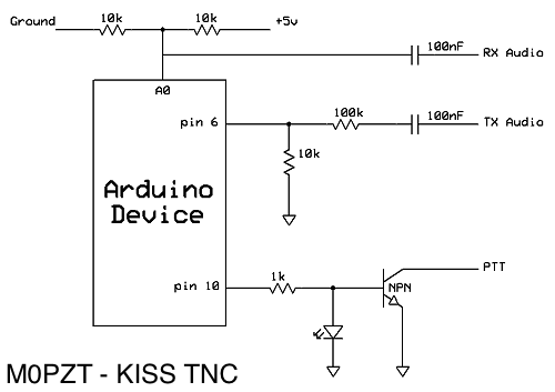 KISS TNC.png