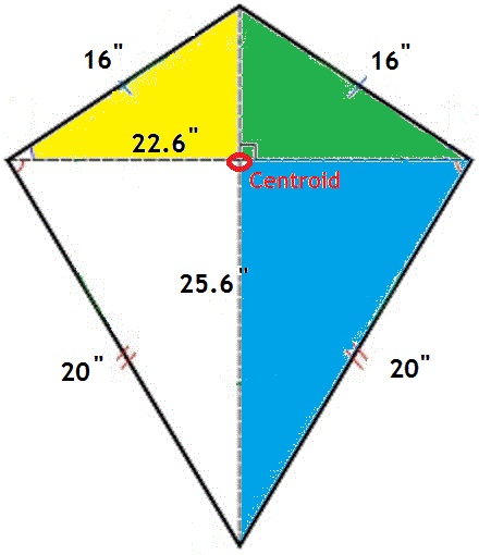 Kite Diagonals length.jpg