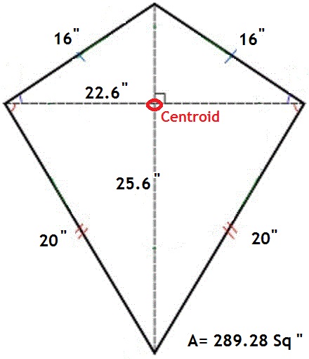 Kite Measurements Final.jpg