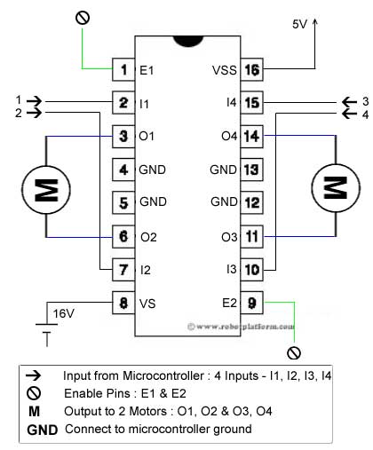 L293D_connections.jpg