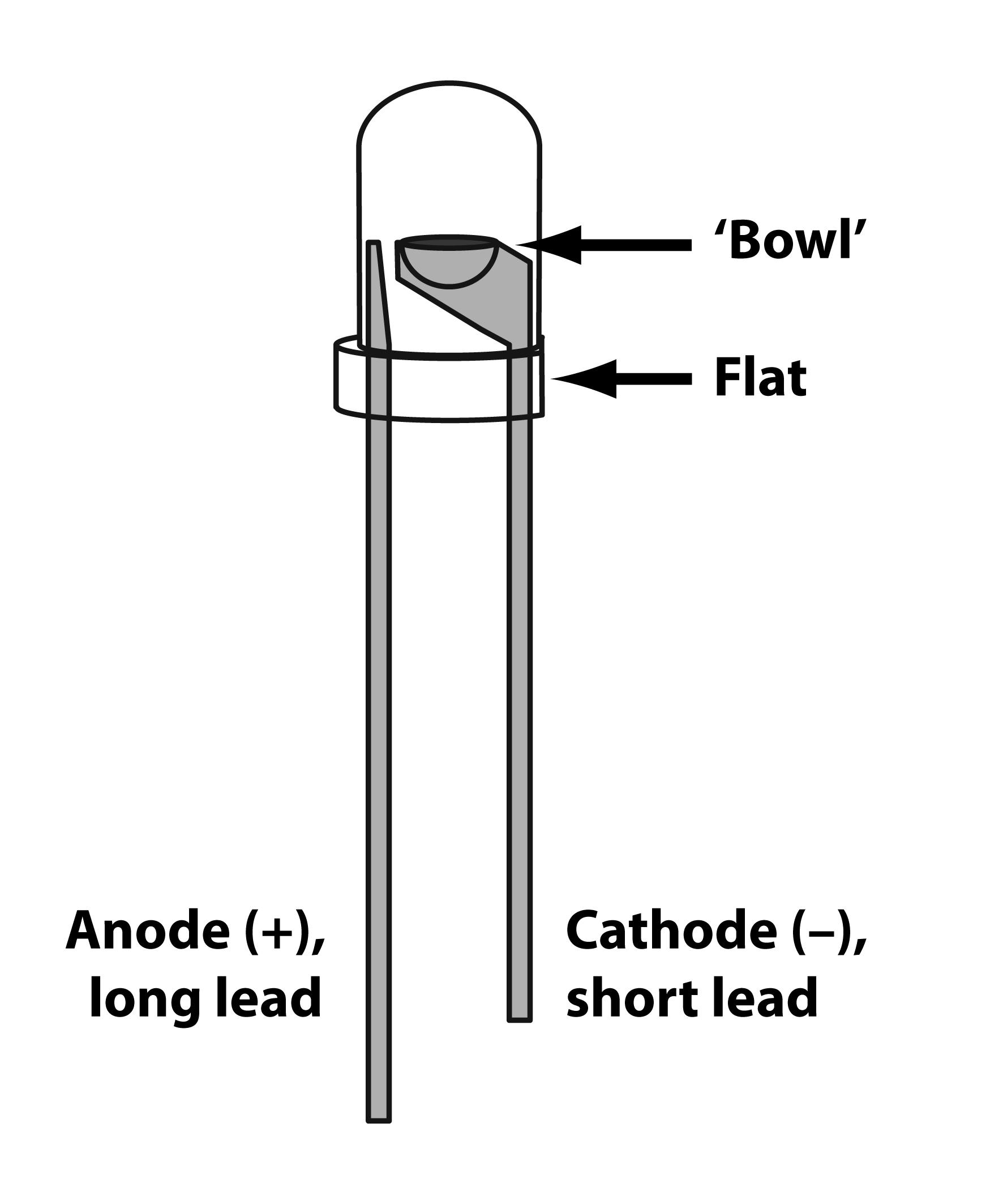 LED-Detail.jpg