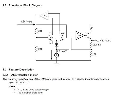 LM35 Block Diagram_s.jpg