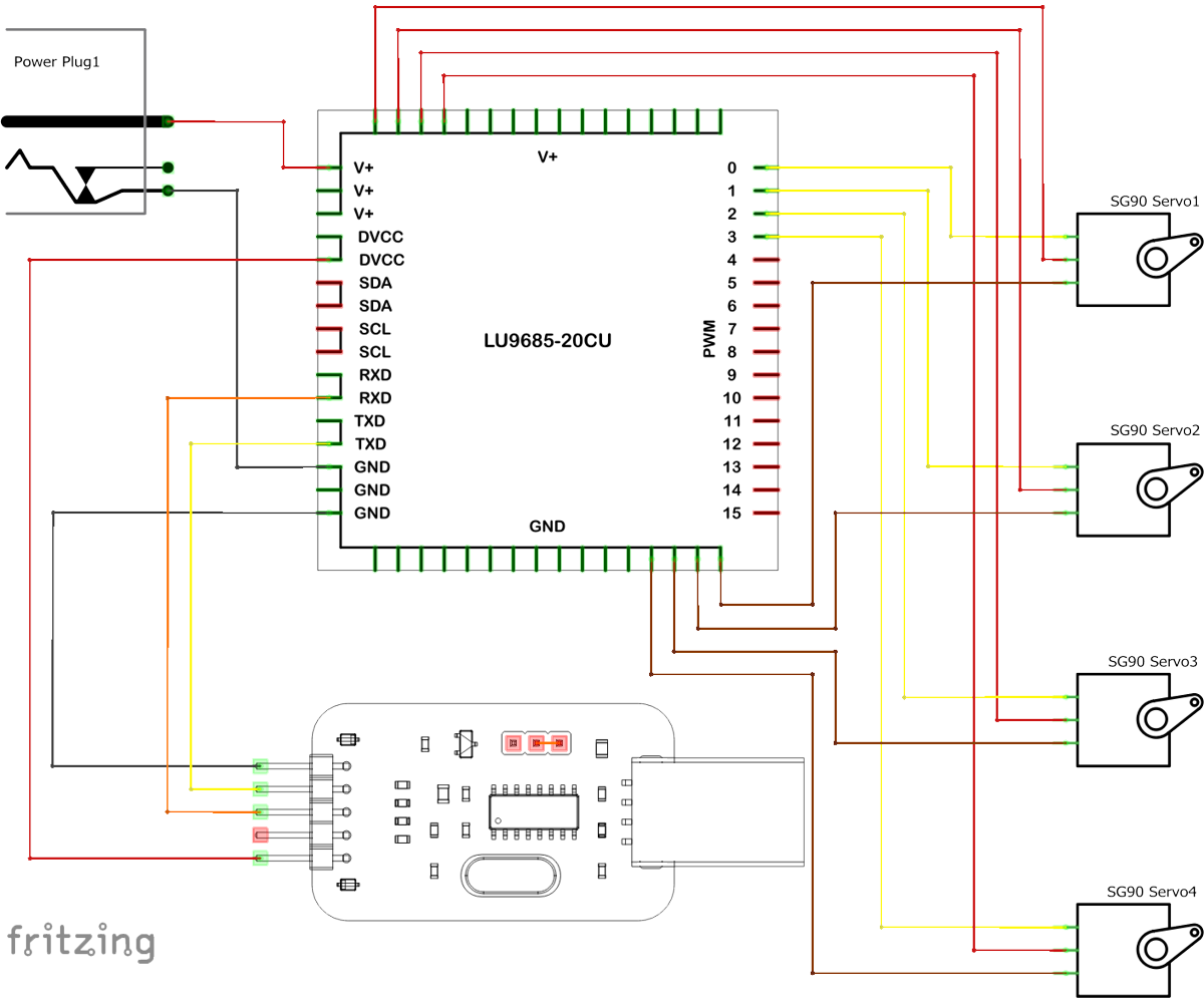 LU9685-20CU USB to UART_schem.png