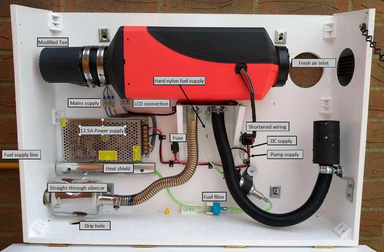 Labelled diagram.jpg