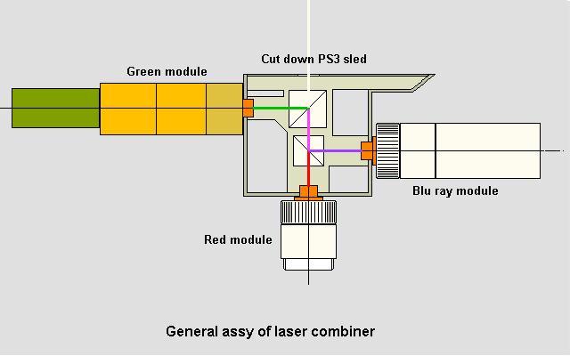 Laser assembly01.jpg