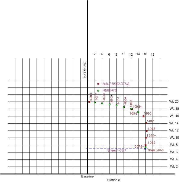 Lofting Grid PLOT.jpg