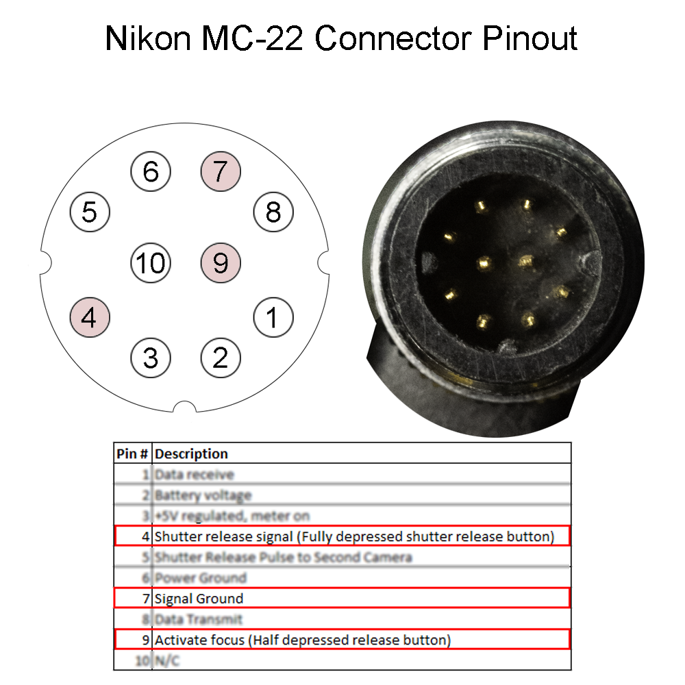 MC-22 Pinout.png