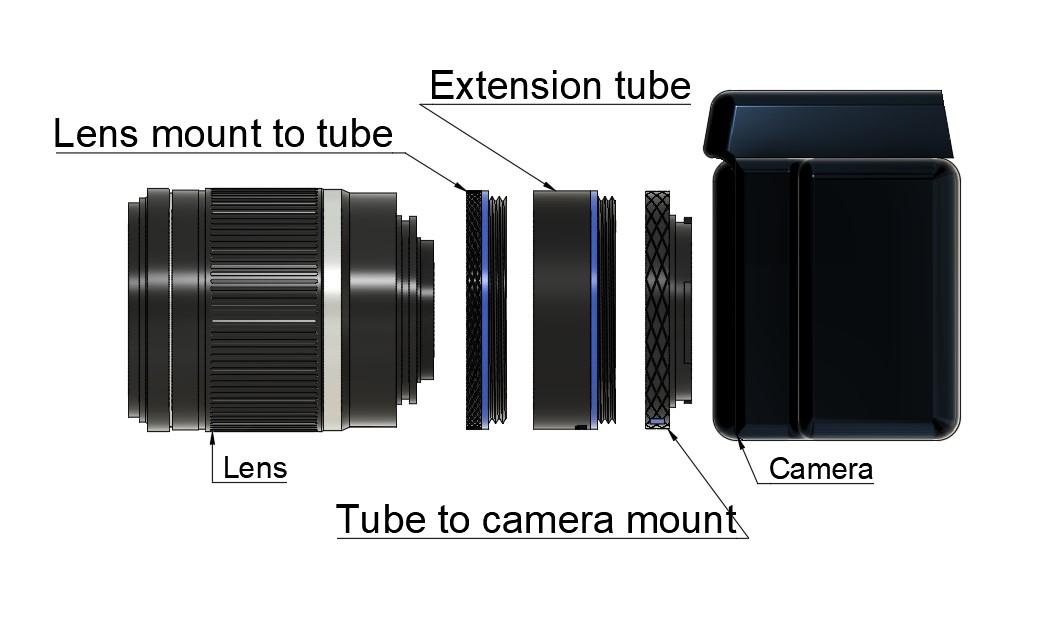 Macro tube diagram.jpg