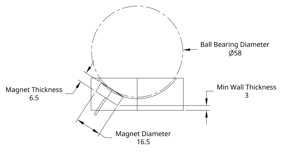 MainDimensionsForBallBearingMagnetMount.png