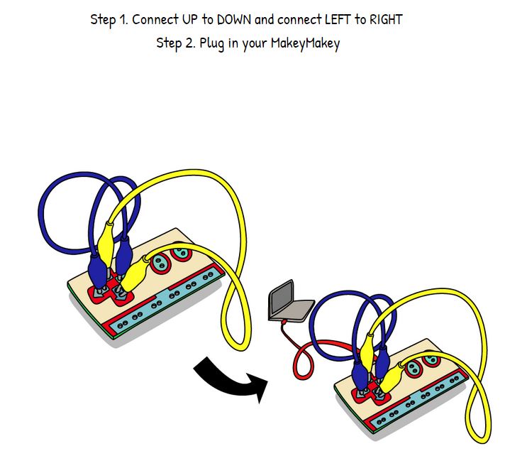 MakeyMakey2.JPG