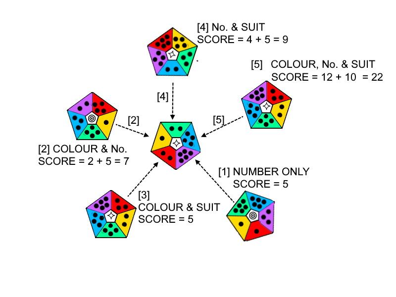 Match Scoring.jpg