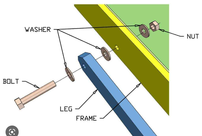 Maze ball schematic.png