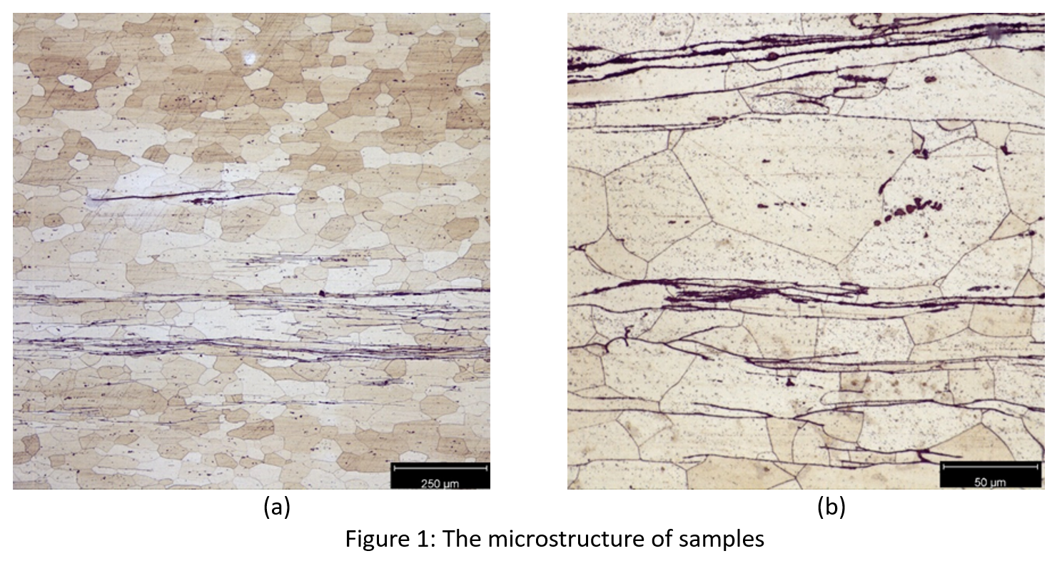 Microstructures of final samples.png