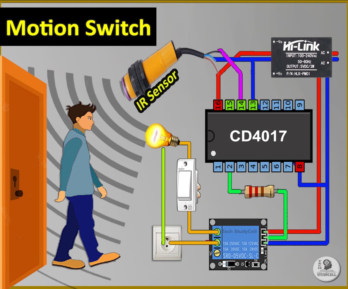 Motion sensor switch p25.jpg