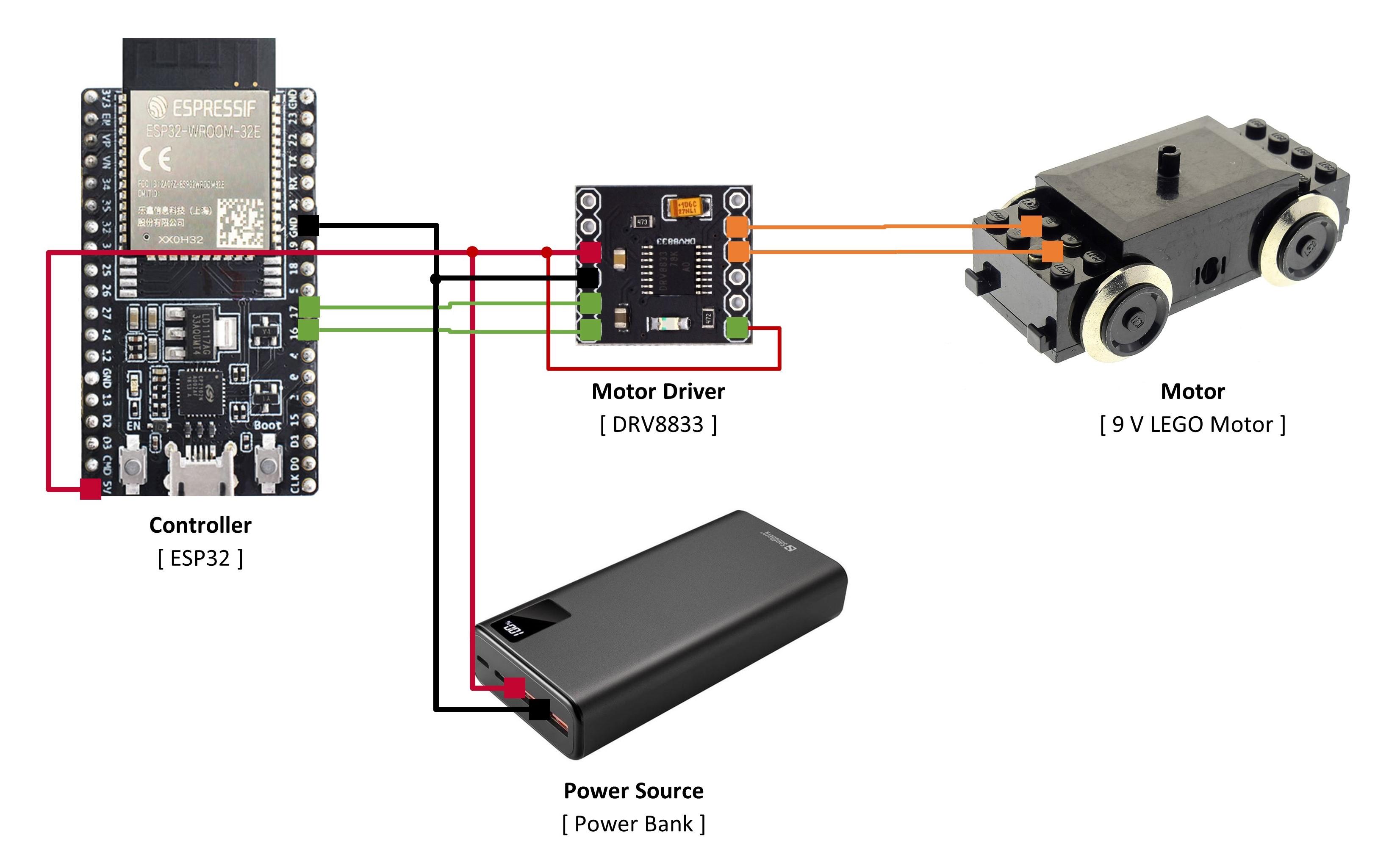 MotorControl_Circuit.jpg