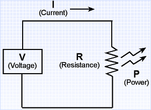 Ohms-Law.jpg