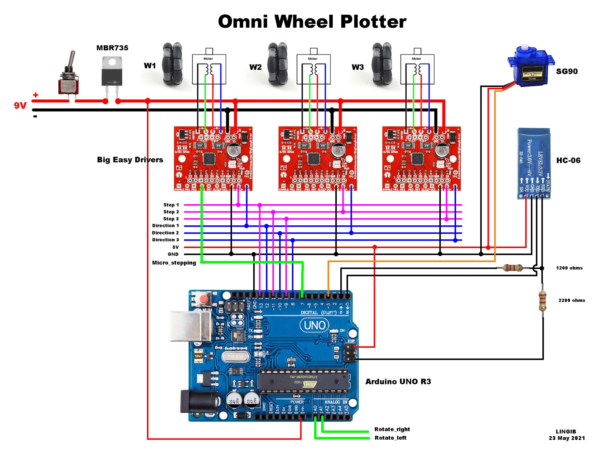 Omni_Wheel_Plotter_v3.jpg