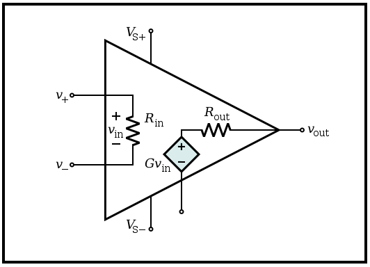 OpAmp Model.png