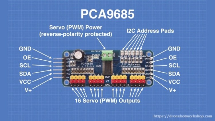 PCA9685-Diagram.jpg