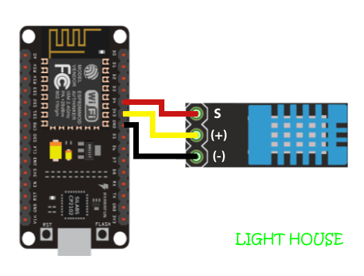 PIN-Diagram.png