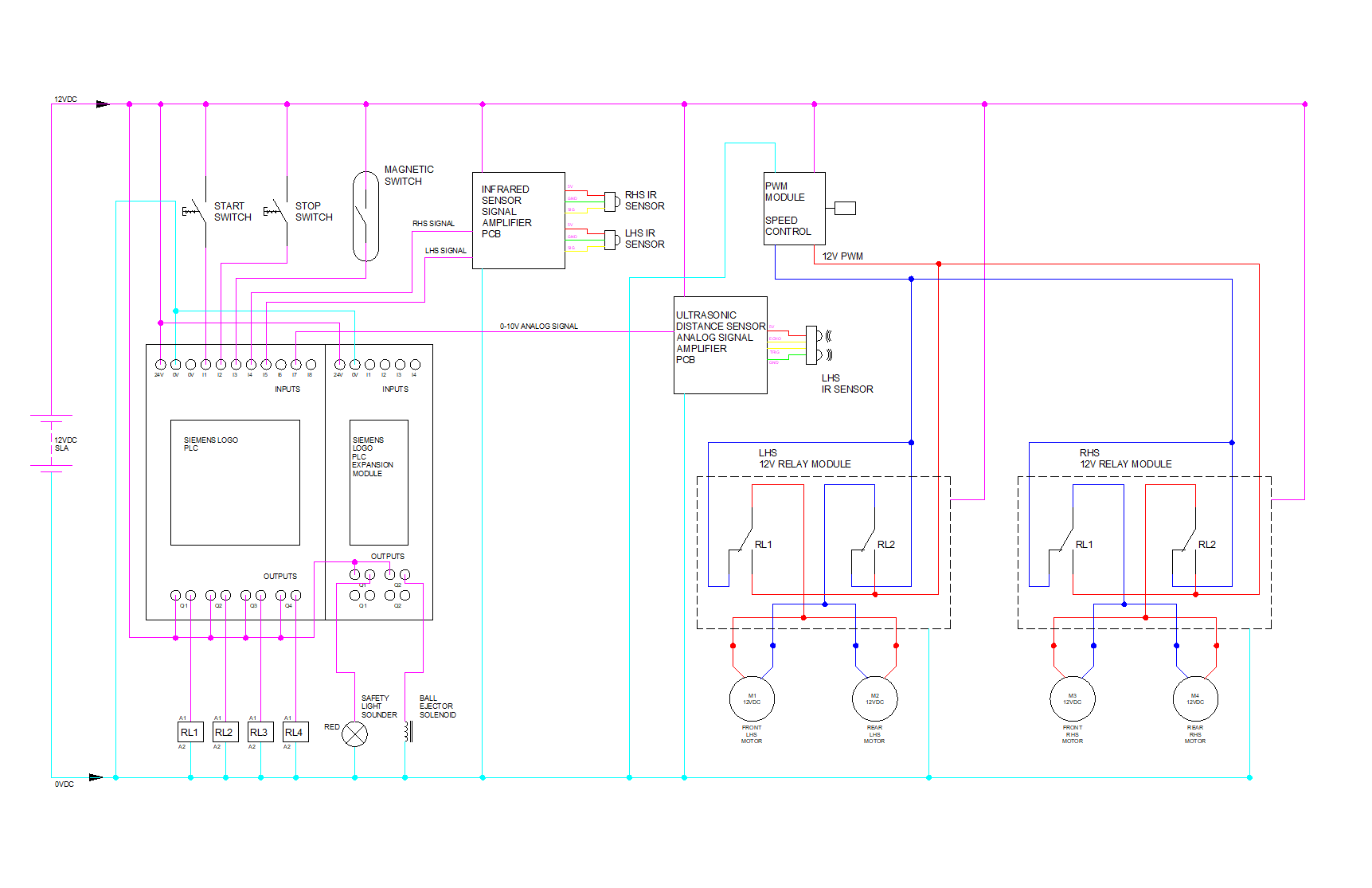 PLC CONTROL WIRING DIAGRAM 13.11.23-Model.png