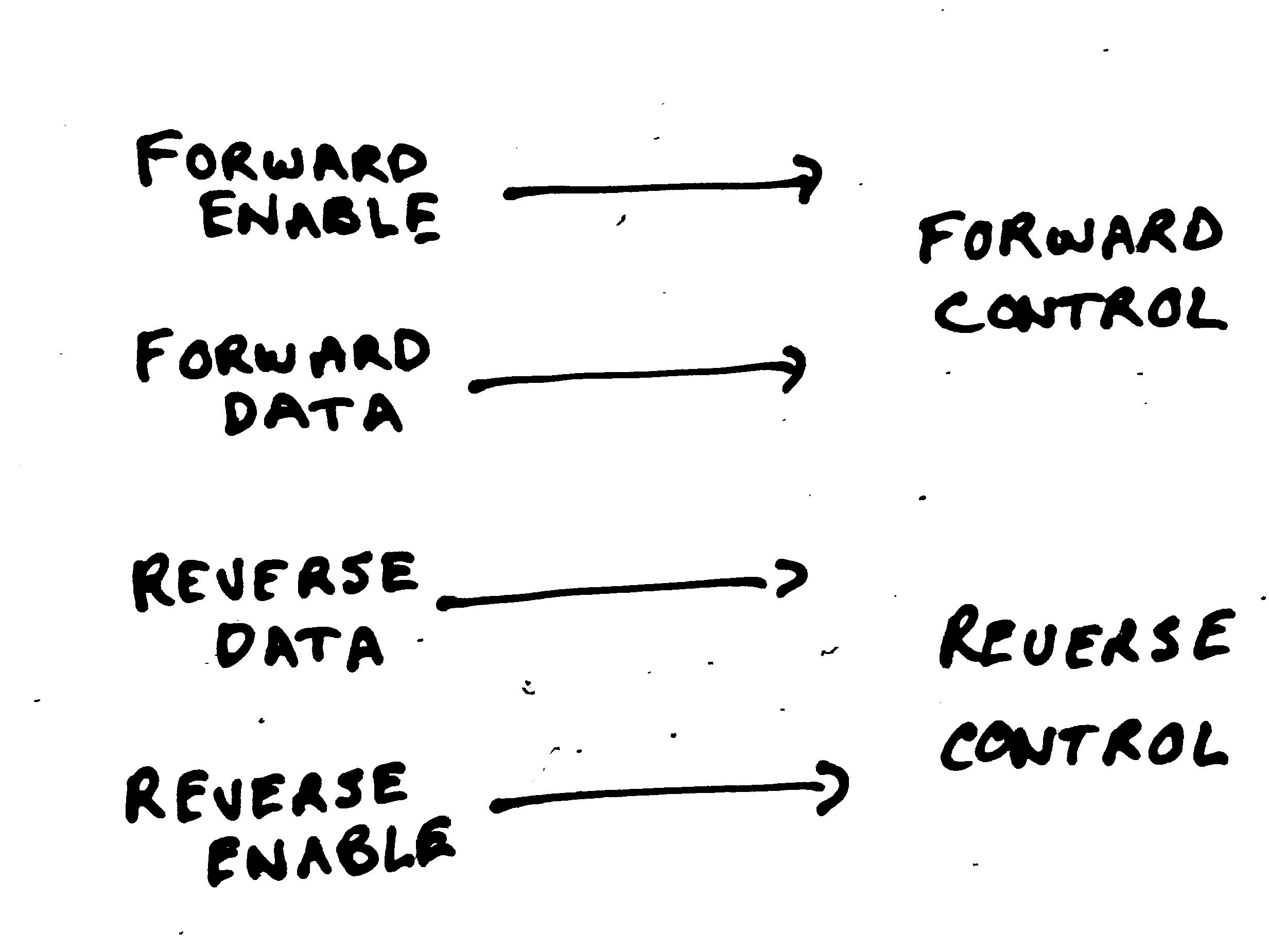 Pairs of Enable and Data.JPG