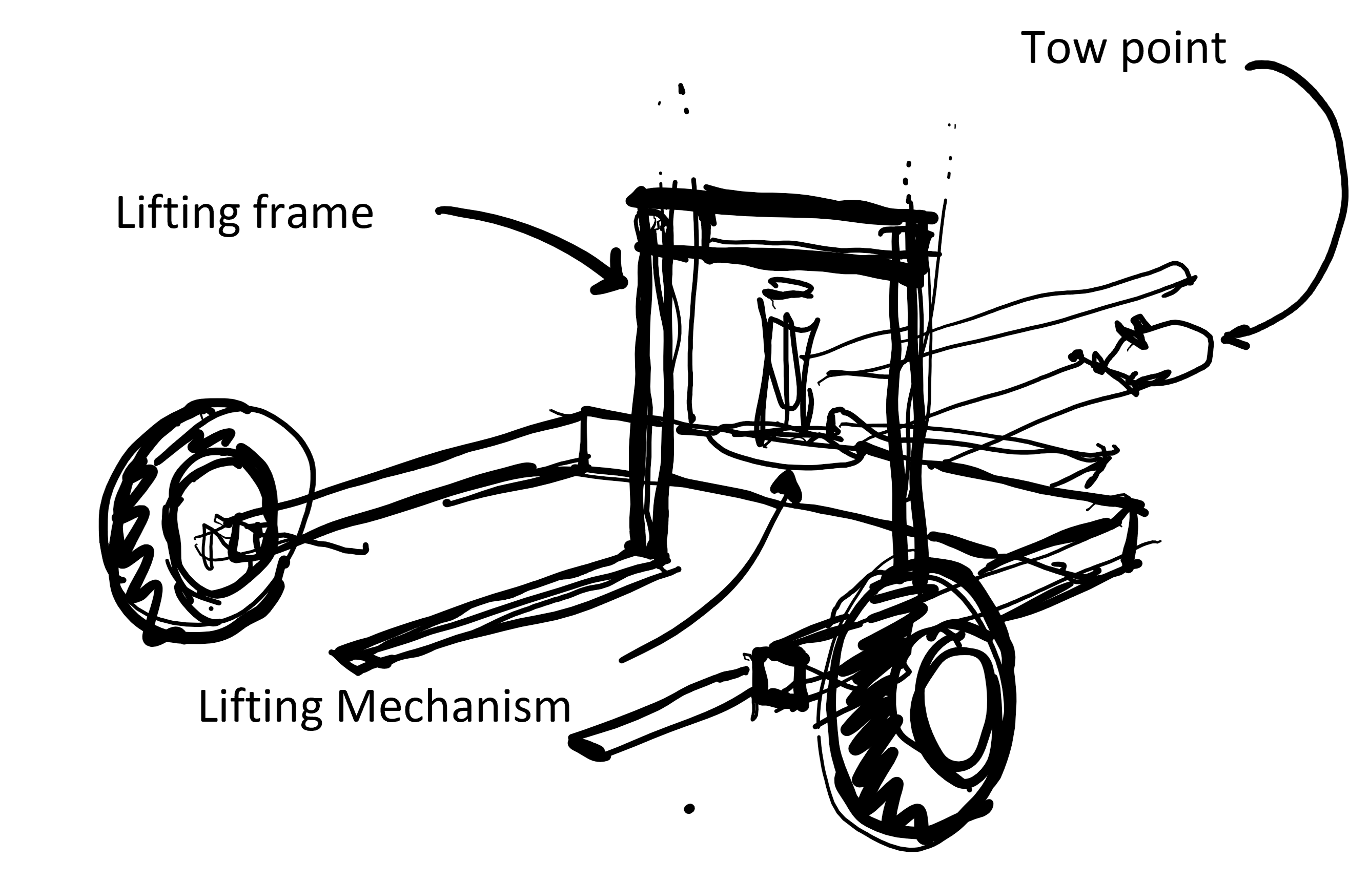 Pallet Jack - Concept.png